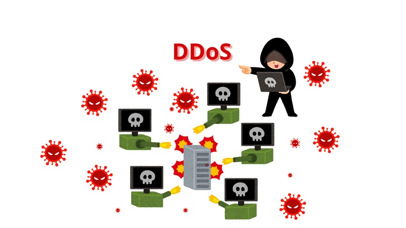 cách phòng chống ddos